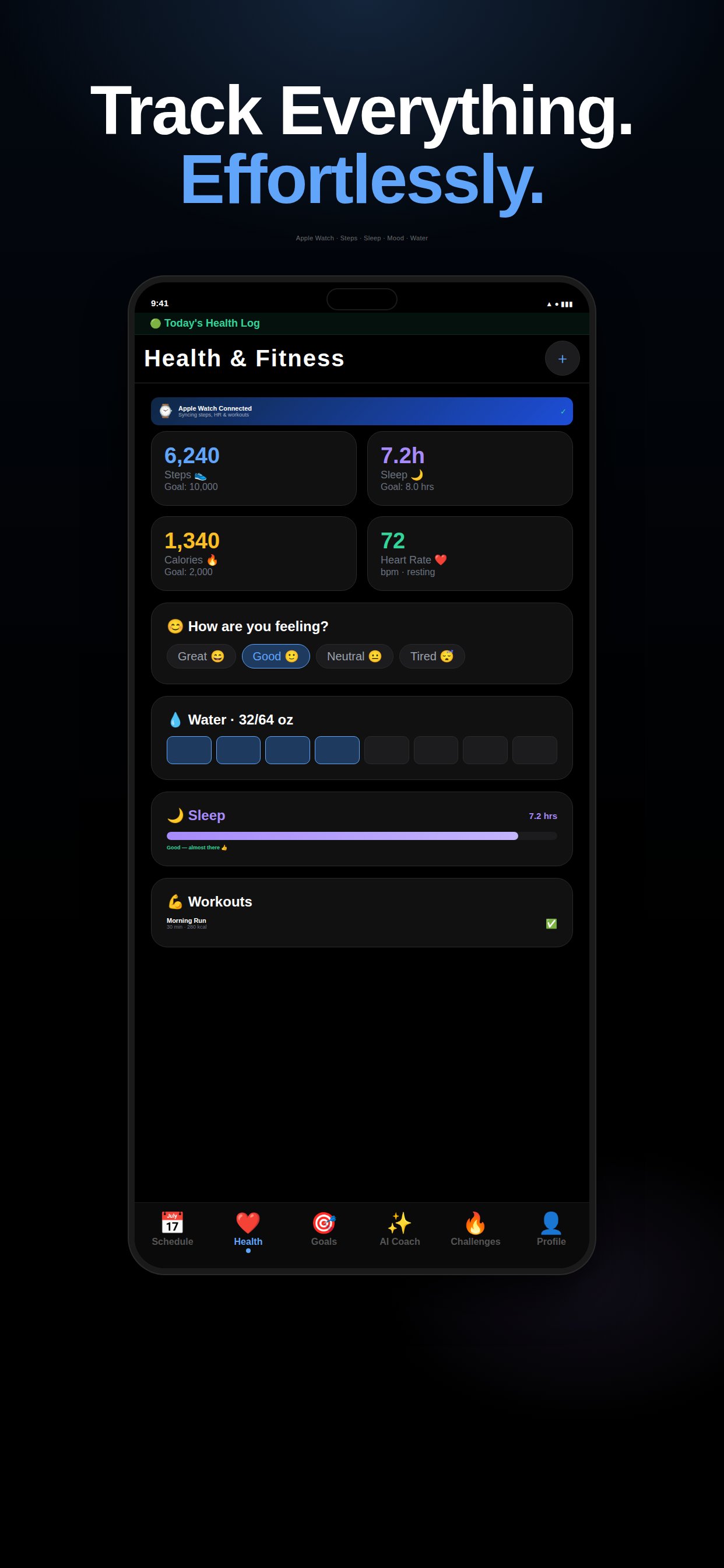 Thrive health screen